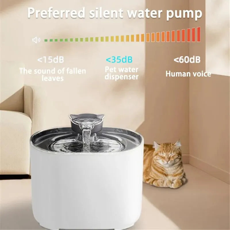 Water Fountain for Cats